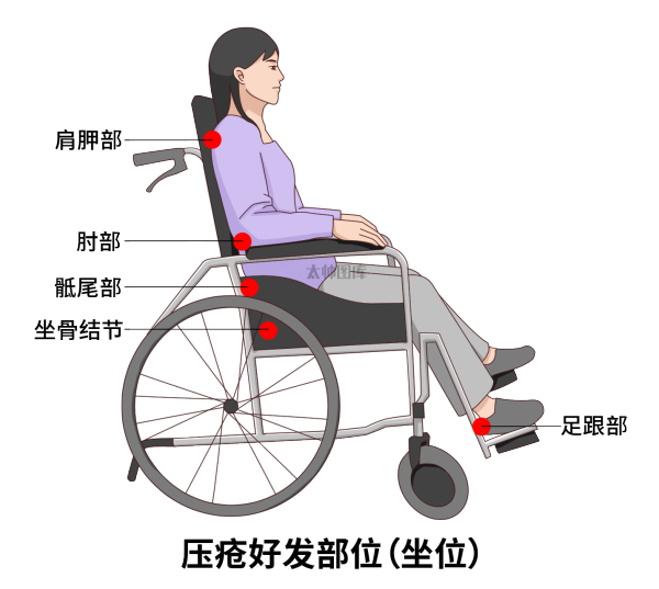 7e4e0533ee1d87b215d4e1c9a059ddd